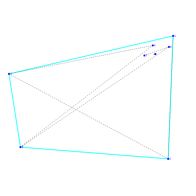 Flugauswertung